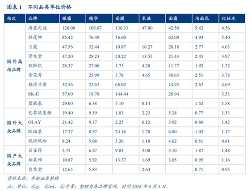 ޱ�Z�Ⱥ�������ӛ�����|(zh��)���ǃ��T(m��n)����