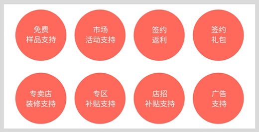 ���˶������T�i����(j��ng)�N����Ό����m�ϵ������iƷ��?