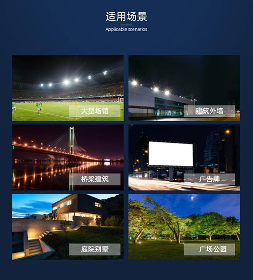 LEDͶ����ڑ�(y��ng)��������Щ��(y��u)�c?