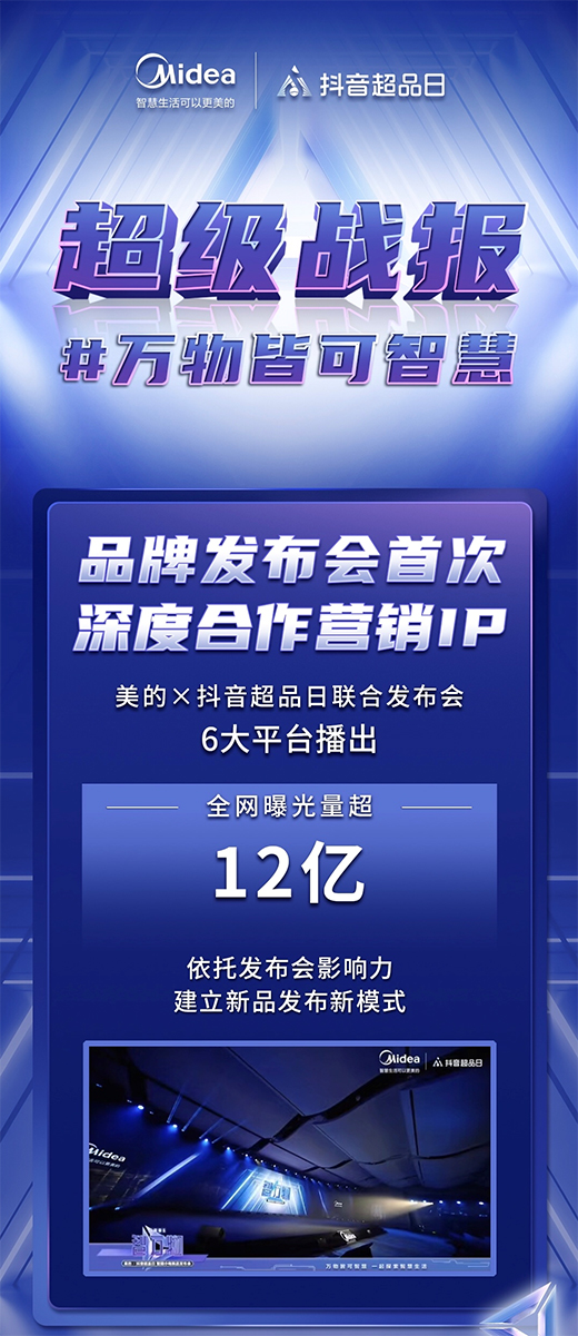 ����(li��n)�϶�����Ʒ�մ������f��l(f��)�����������ǻ�����������