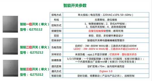 ���ܕr(sh��)�����x�_�P(gu��n)���x�Ї�ʮ��Ʒ�ƹ�ţ