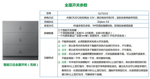 ���ܕr(sh��)�����x�_�P(gu��n)���x�Ї�ʮ��Ʒ�ƹ�ţ