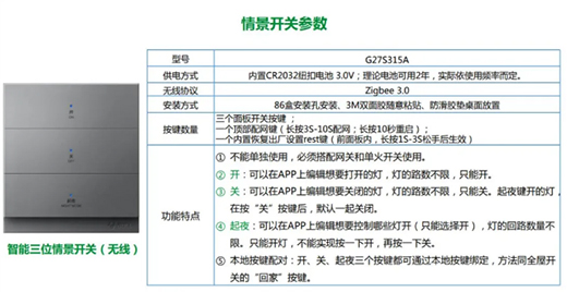 ���ܕr(sh��)�����x�_�P(gu��n)���x�Ї�ʮ��Ʒ�ƹ�ţ