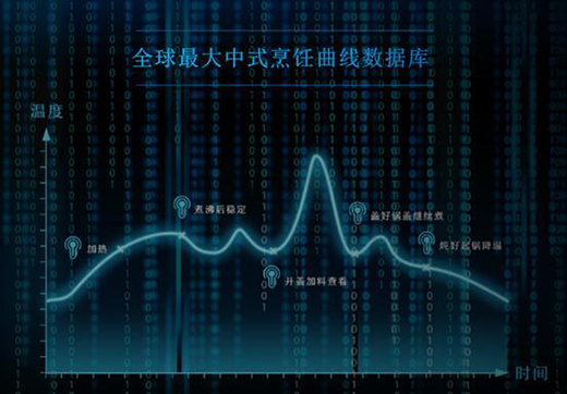 ��(chu��ng)���Ї��N�����ϰ�����_�����³��L