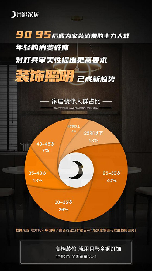 �b������^��Ʒ����Ӱ����Ƅ����M������!