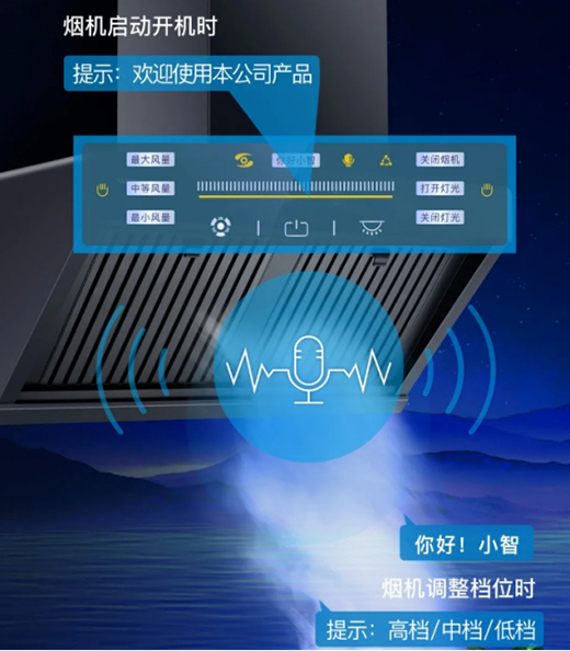 ��(l��)��ٝ�6̖(h��o)�������;W(w��ng)���͟����x���g(sh��) �_��(chu��ng)������