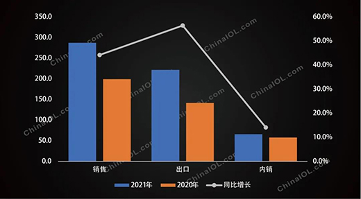 ϴ��C(j��)ǰ��������Ѹ�����°�������m(x��)��?