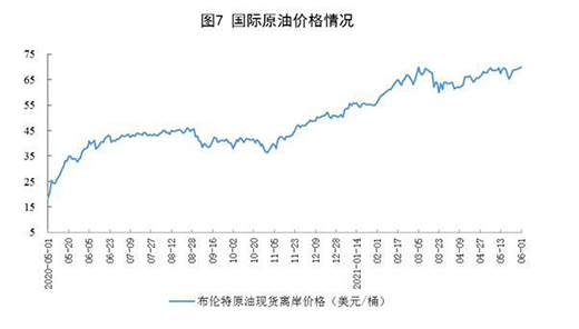 5�·�Ҏ(gu��)ģ���Ϲ��I(y��)ԭú���a(ch��n)�ɽ��D(zhu��n)�� ԭ�����a(ch��n)��(w��n)�����L(zh��ng)