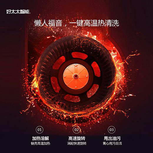 ��̫̫���ܨO���i�����ǡ������·�ʽ