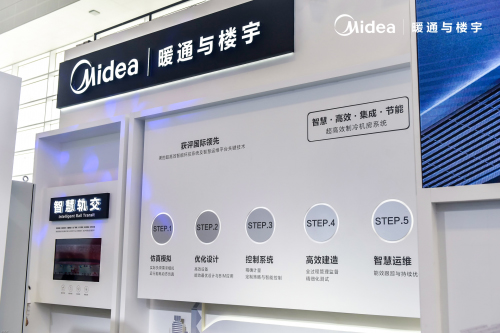 �������조�Gɫ�ǻ۽�������(bi��o)�U�������x���ǻ۳��аl(f��)չ