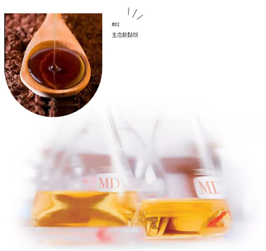 �����Ҿӟo(w��)ȩ���ӵ����ܡ���MDI���B(t��i)�z𤄩