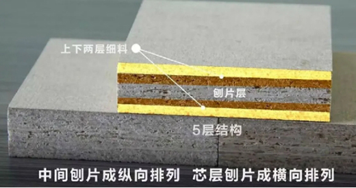 �����Ҿӟo(w��)ȩ���ӵ����ܡ���MDI���B(t��i)�z𤄩