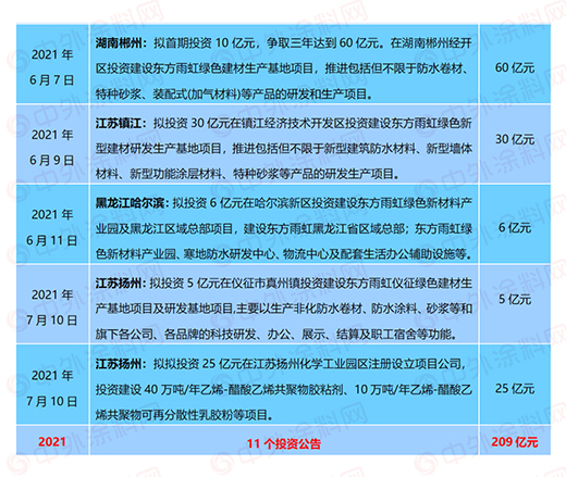 �۽�ح����30�|�ӹ��³Ƿ�!�|������Ա�֮��߀ʩ����