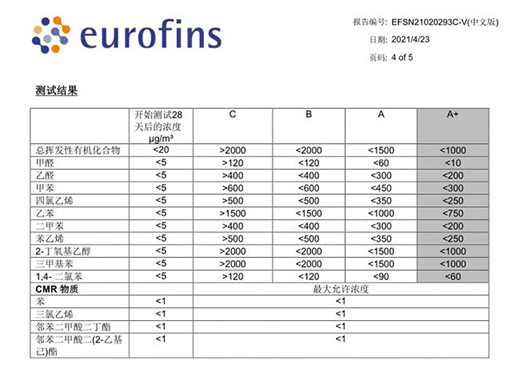 ��(gu��)����(d��ng)?sh��)�����ʿ���졪����ʿSOK�����Ʒ�|(zh��)���bͿ��