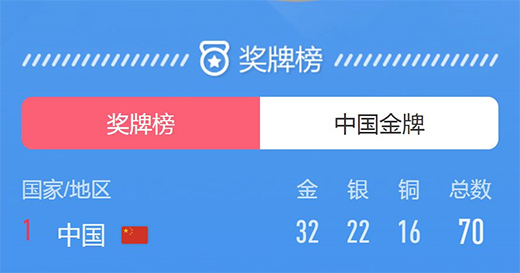 �������Ʒ�|(zh��)�����������Ї��W�\�������ͺȲ�