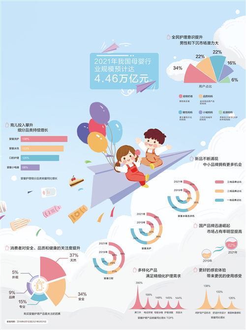 ��ͯ�o���Ј�ǰ������