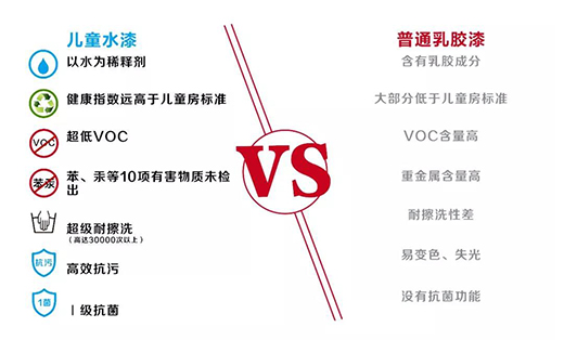 ����ɐۃ�ͯˮ��ȫ���˿Ƽ����츣��ͯ����