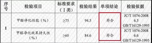 ����ɐۃ�ͯˮ��ȫ���˿Ƽ����츣��ͯ����