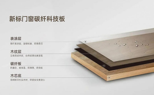 ��(bi��o)�T�� | �p��ϵ��̼�w���B(t��i)�T �O��(ji��n)�pӯ!