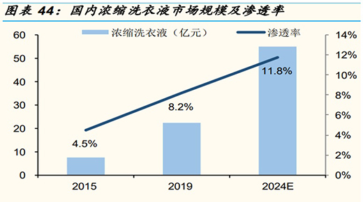 �{(l��n)�����Ķ���֮����������_���⡰�r�g�ăr(ji��)ֵ��