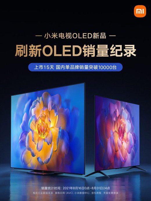OLED�ҕ�M��5000Ԫ�ԃ�(n��i)�������N����?