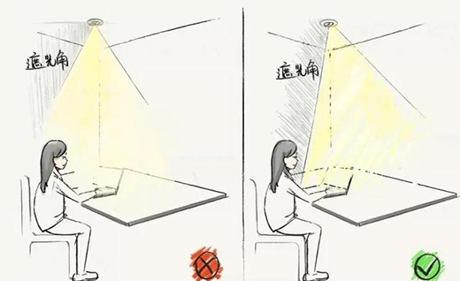 �o(w��)�����O(sh��)Ӌ(j��)�����������������y