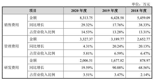 ����Ʒ�Ə�СȪ������400��vʷ����m(x��)��?