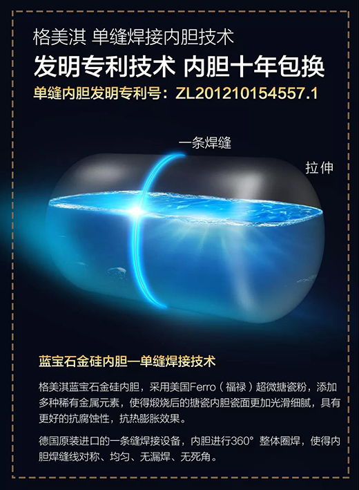 ����ף�R�����늟�ˮ���s�@�V�������ڮa(ch��n)Ʒ�O(sh��)Ӌ��(CF��)