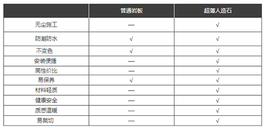 ���o(j��)���T(m��n)��픣���������ʯ��(sh��)�a�r�� �\�Cɽ��