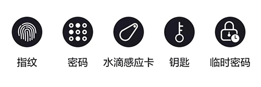 智能門鎖新品 | 螢石DL31FS人臉鎖AI卓越版，刷臉解鎖智慧家!