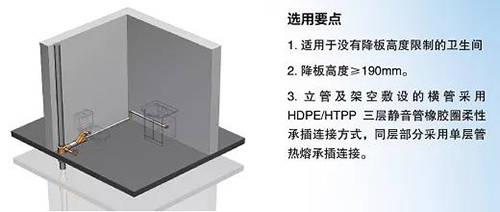 �Ϻ������ܘI(y��) ͬ����ˮ��(y��u)�c(di��n)!