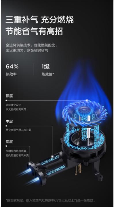 �Q�b������ ����ȼ����Q325��Ʒ�������㟨�������������