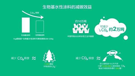 ���������ˮ����y�ֿ�˼��(chu��ng)���Dɭ����2021�M(j��n)����(hu��)