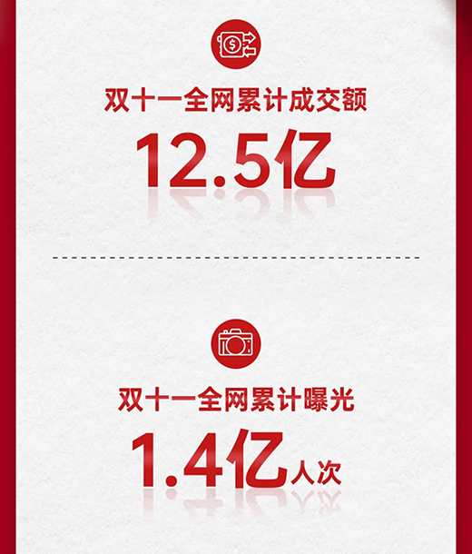 TATAľ�T�pʮһȫ�W(w��ng)�۷e�ɽ��~12.5�|�����T���Ƹ߳�!