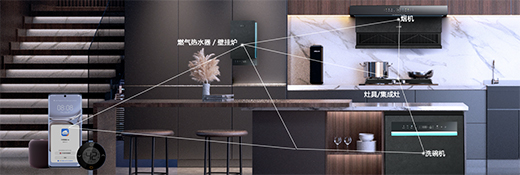 ԏጿƼ�֮�����f(w��n)���Cܽ�BӰ��ϵ�ث@��(gu��)�HCMF�O(sh��)Ӌ(j��)��(ji��ng)