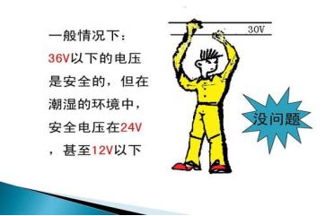 ��ȫ늉��Ķ��x�͵ȼ�(j��)