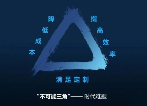 �������������Ĕ��˲����˹����������ǿƌ���