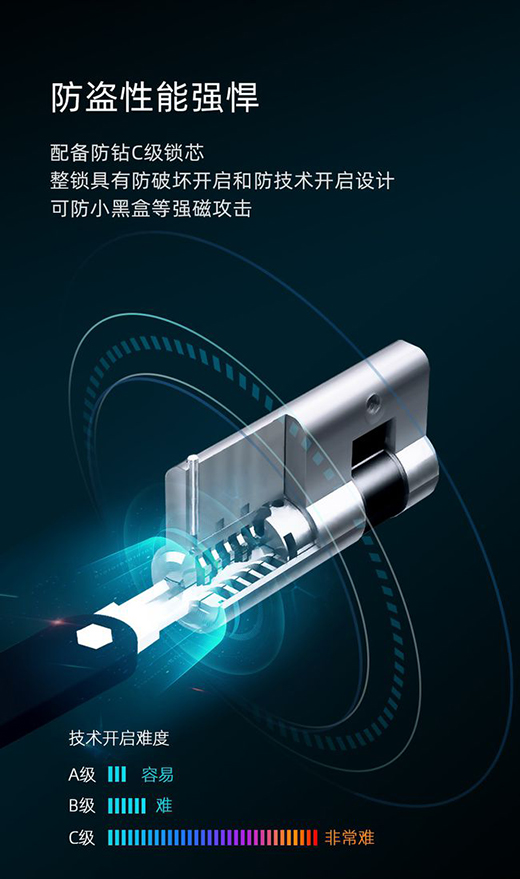 �R̩��V3sȫ�Ԅ������iѸ��푑����������F(xi��n)��һ�|���_��