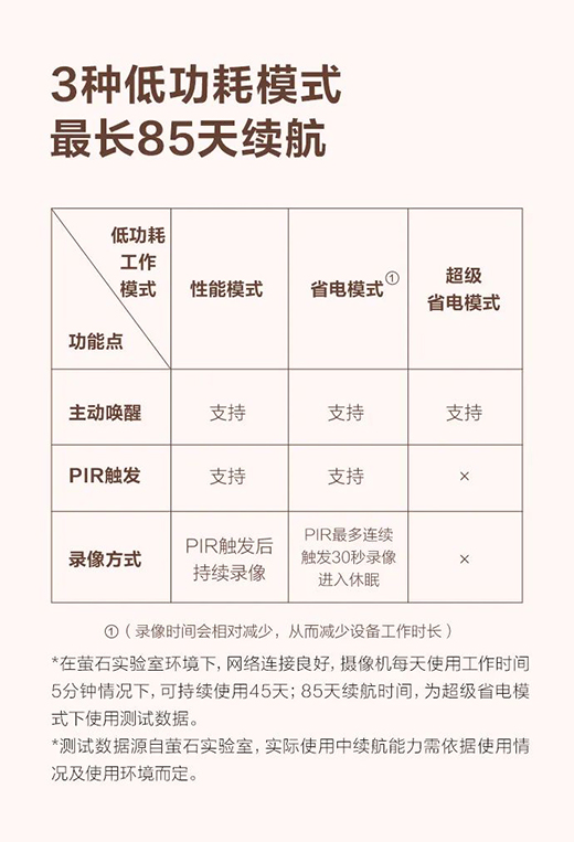 Ξʯ�����i|�������o�z��CBM1���x�֋����ĝM���x��