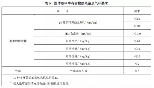 ���z�ܵ������ˡ����Ҫ��ȡ��ע�����