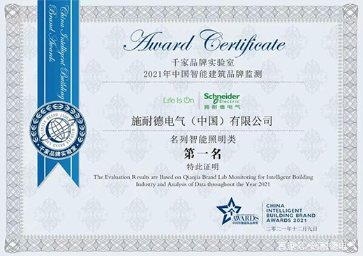 ʩ�͵�늚�s��2021���Ї����ܽ���Ʒ����헴�