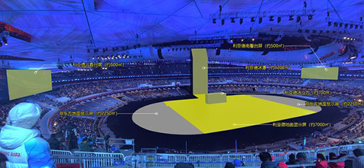 ���W���Ї�ʽ�������������lչ�F(xi��n)�Ї�LED��������?