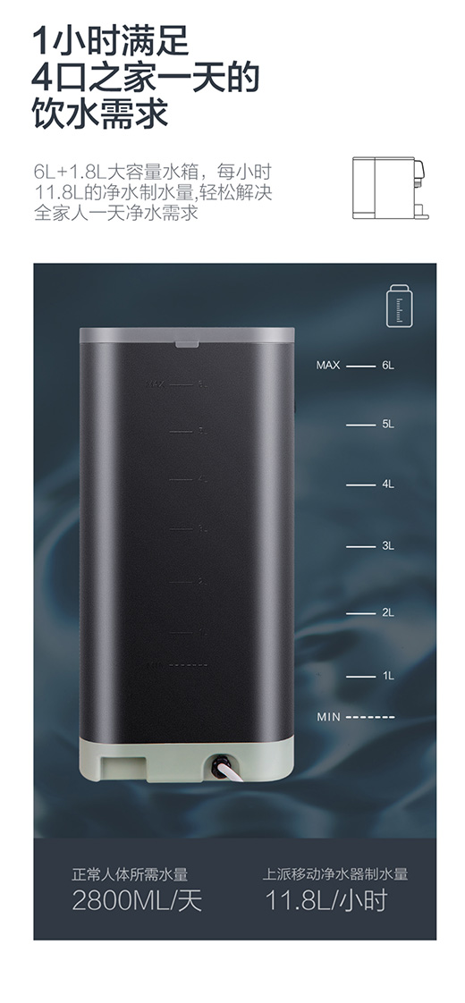 上派多功能移動(dòng)凈水器，你的健康凈水專家