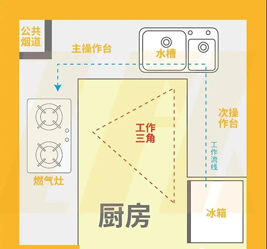 �����O(sh��)Ӌ(j��)���ɣ���(chu��ng)����Ч�ğo(w��)���N��!