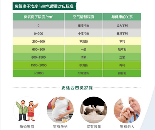 �ð�ù񽡿���(d��ng)�ң�������ȩ���R�f(w��n)��