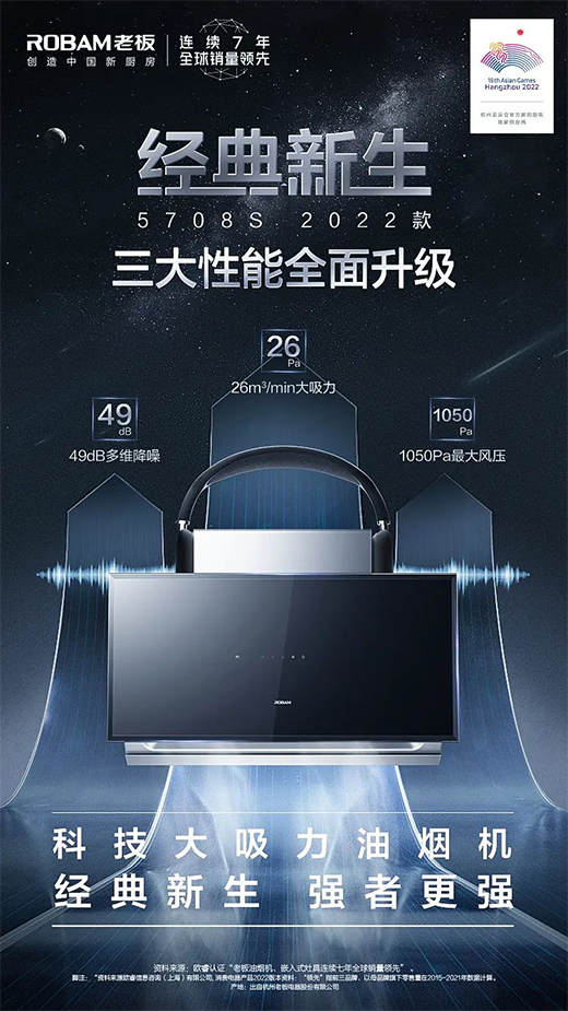 ��(j��ng)������|��(qi��ng)�߸���(qi��ng)��5���ϰ�Ƽ��������͟��C(j��)2022���ذ�����!