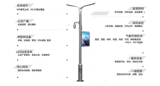 ���߼ӳ���5G�������ǻ�·���İl(f��)չǰ��δ������