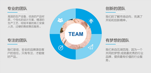 �ؿ��w�����F(tu��n)�(du��)���������I(y��)֮��