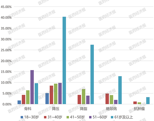 2022��W(w��ng)ُˎе���M�О��څ��