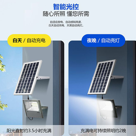 ��ţ�Ƴ�̫��ܑ����������һ����ͥԺ